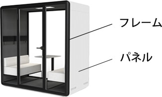 Kolo本体