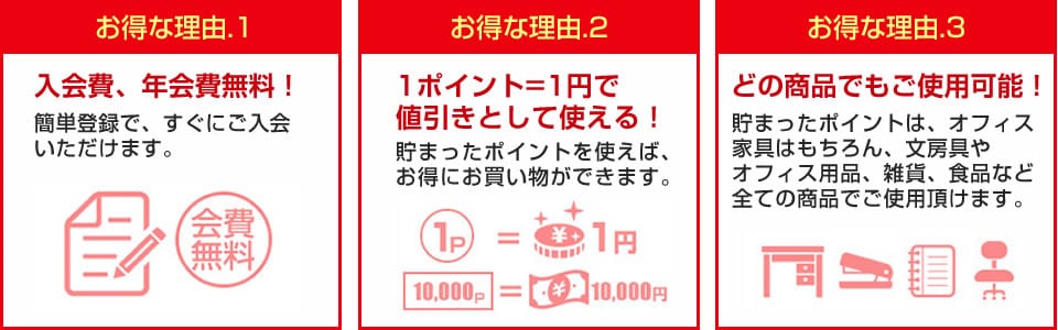 ポイントがお得な3つの理由